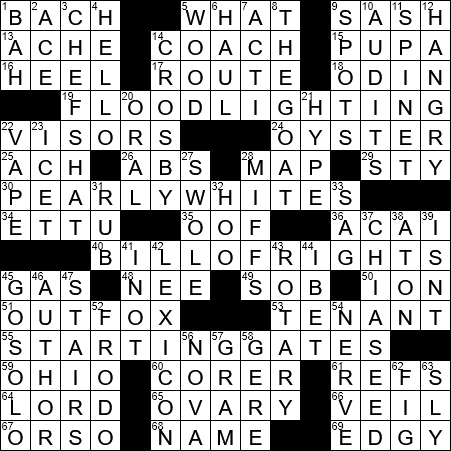 Extremely muscular in modern parlance crossword clue Archives