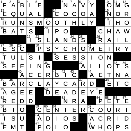Paranormal power crossword clue Archives LAXCrossword com