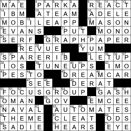 Boring Word Filler Crossword Clue