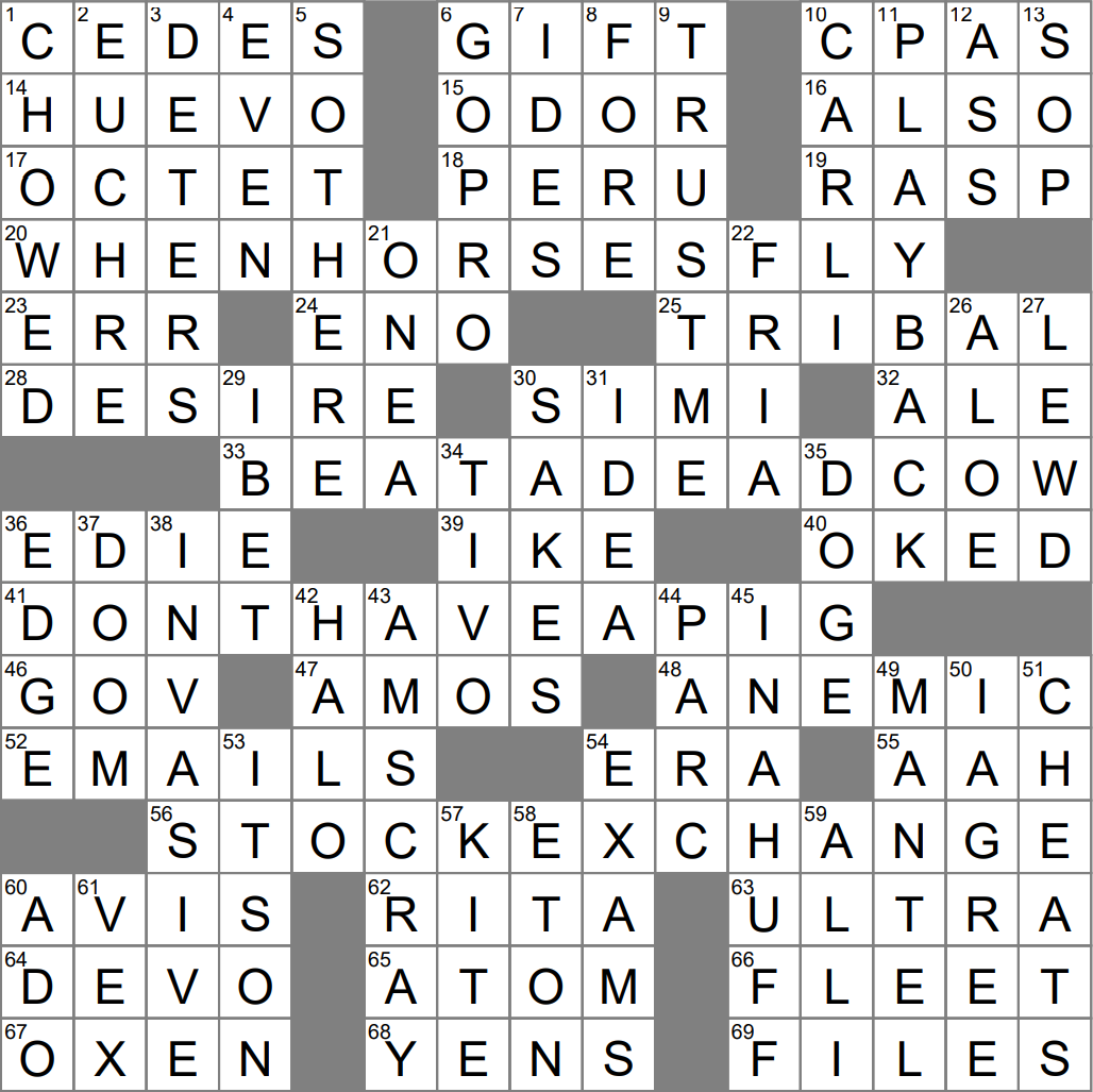 Printable Element Crossword Puzzle and Answers