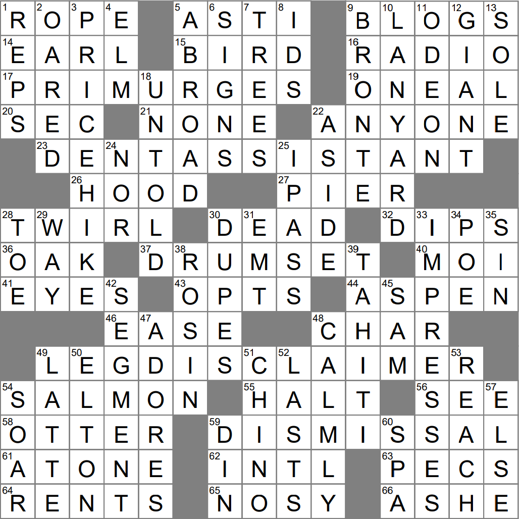 Piece that often includes one or two cadenzas crossword clue Archives 