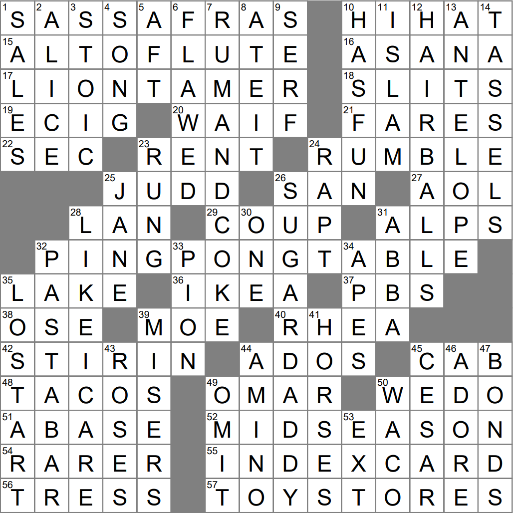 Wind pitched in G crossword clue Archives 