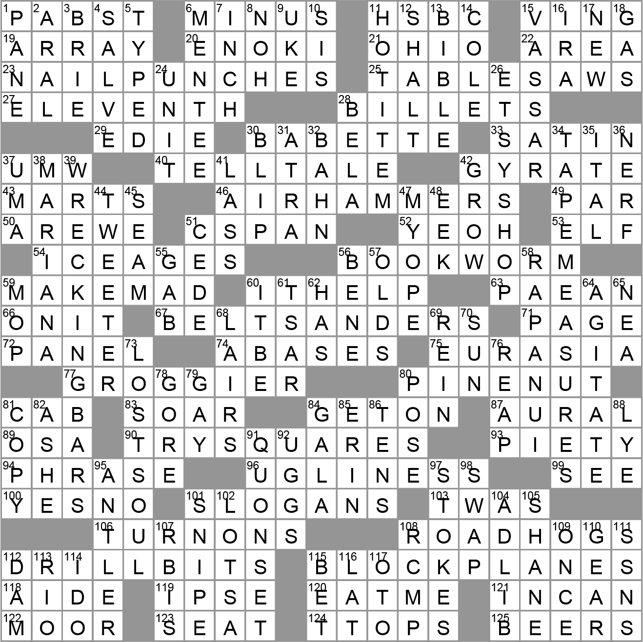 Dictionary Abbr Crossword BEST GAMES WALKTHROUGH