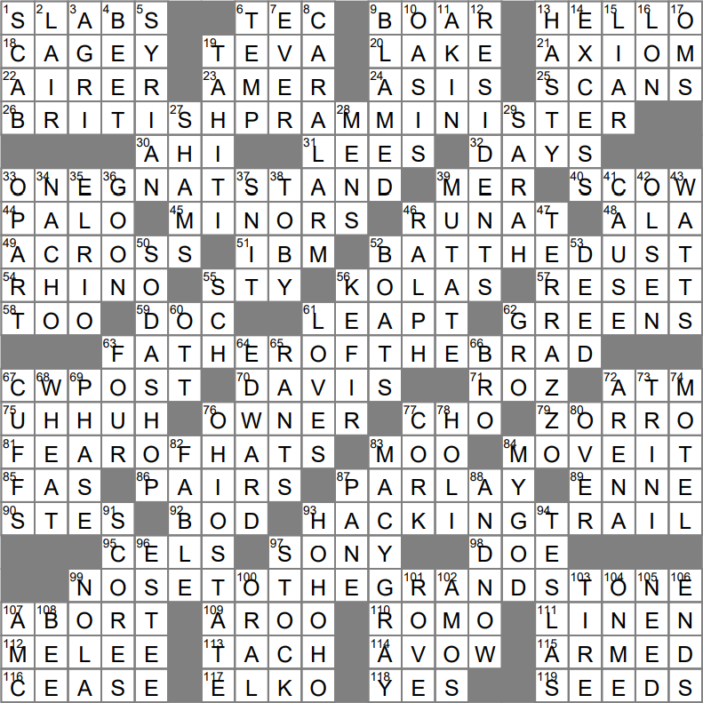 Betting it all crossword oddsshark ncaab scores