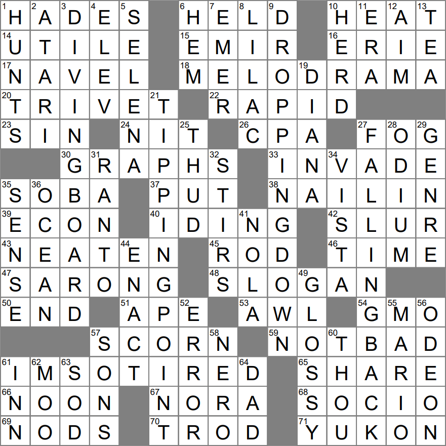 No Summit out of Sight Crossword - WordMint