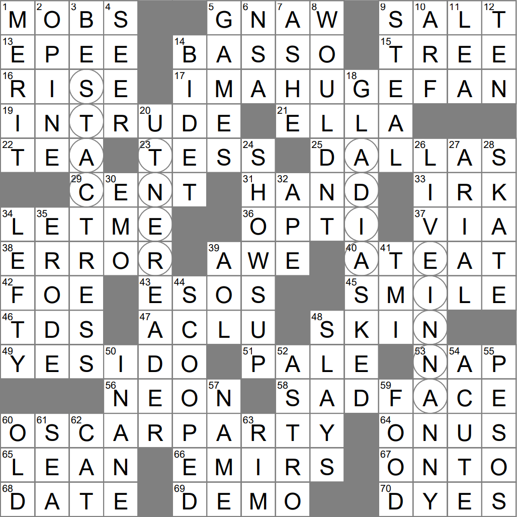 Eclectic online digest crossword clue Archives 
