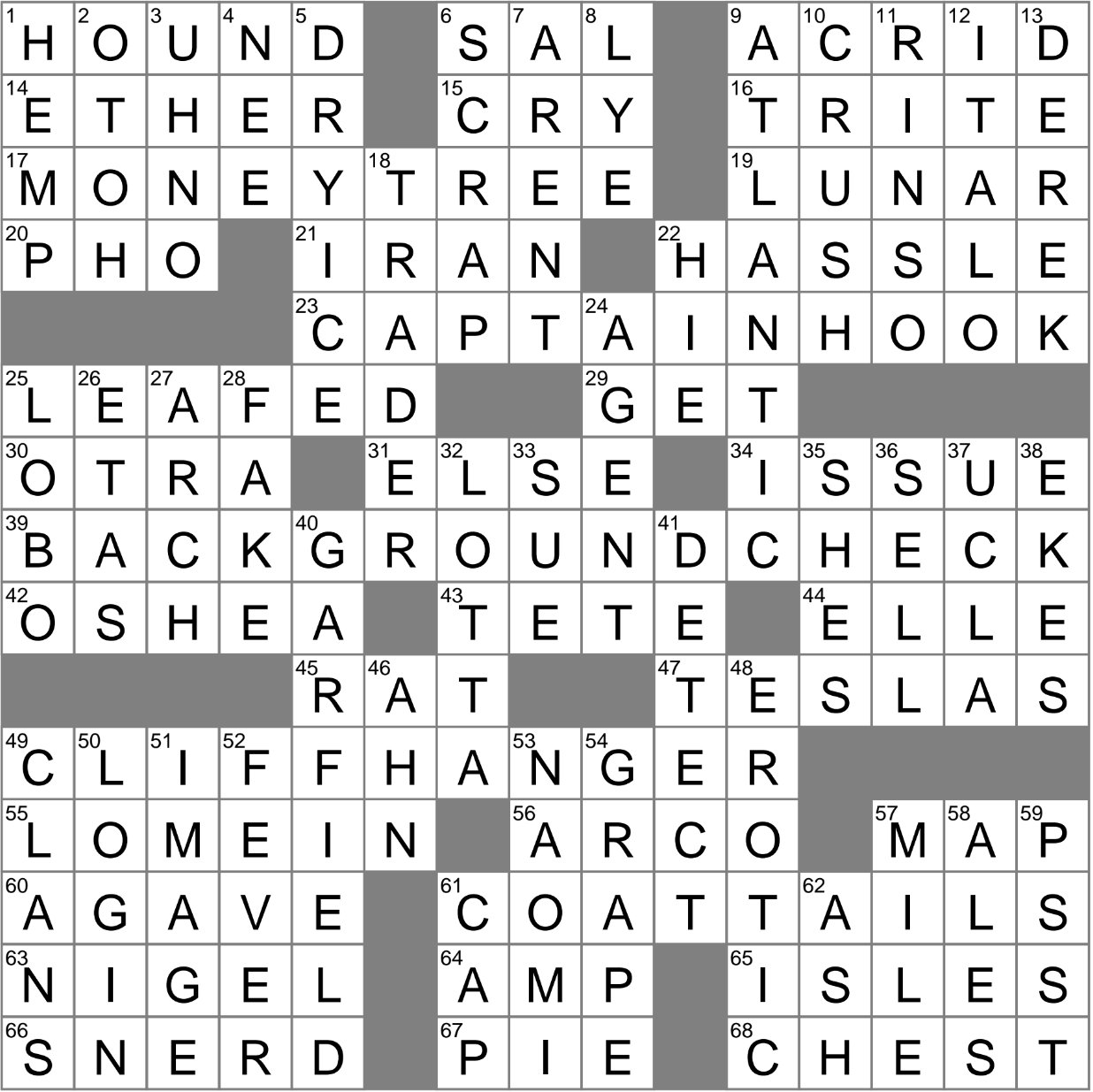 Sharply bitter crossword clue Archives LAXCrossword com