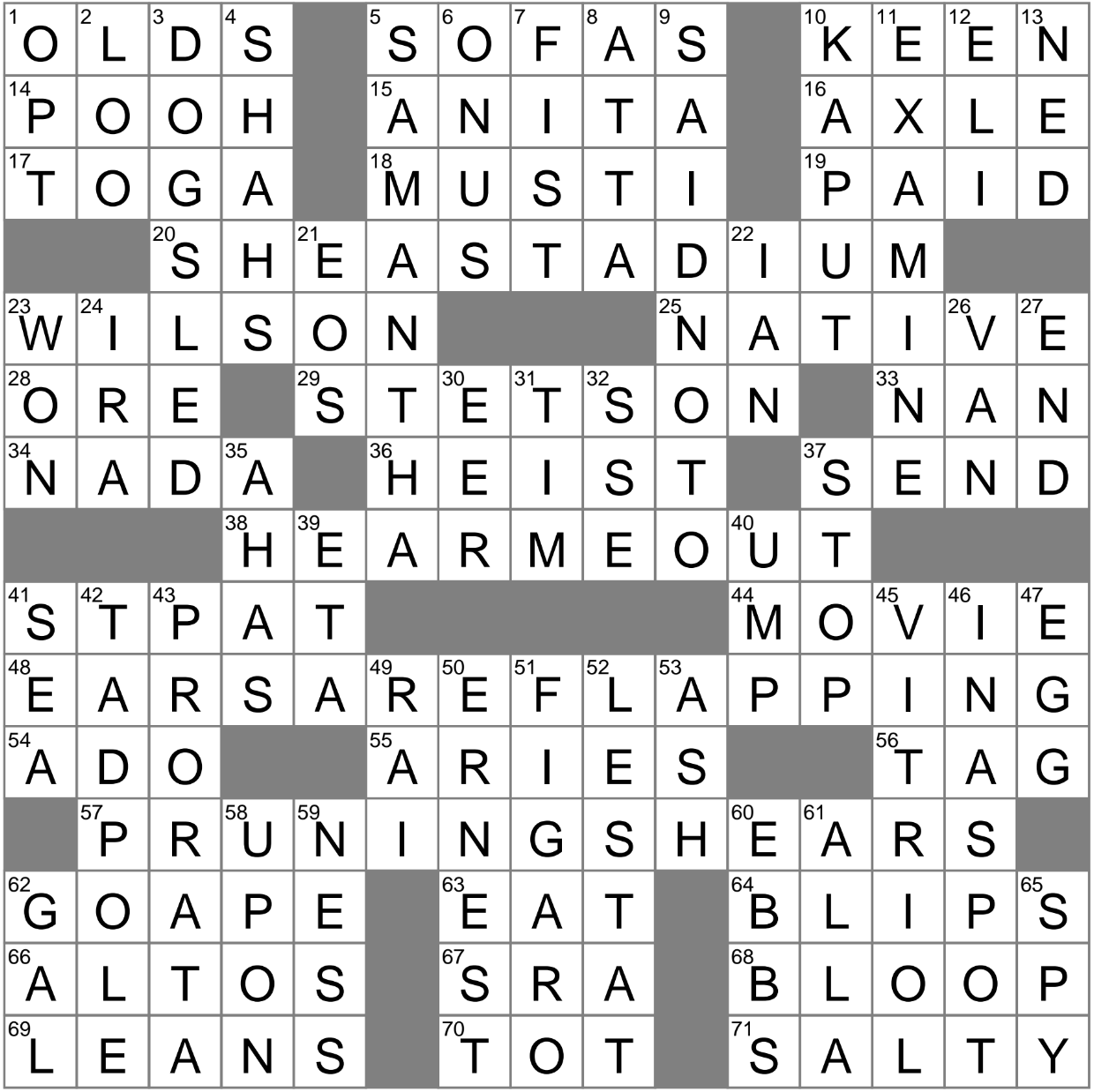 Sofa Crossword Clue 9 Letters Homeminimalisite com