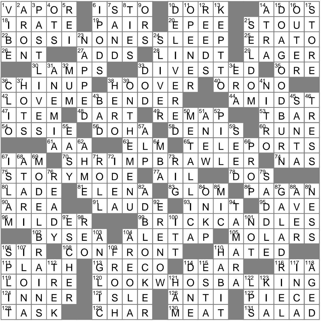 LA Times Crossword 1 Jan 23 Sunday LAXCrossword com