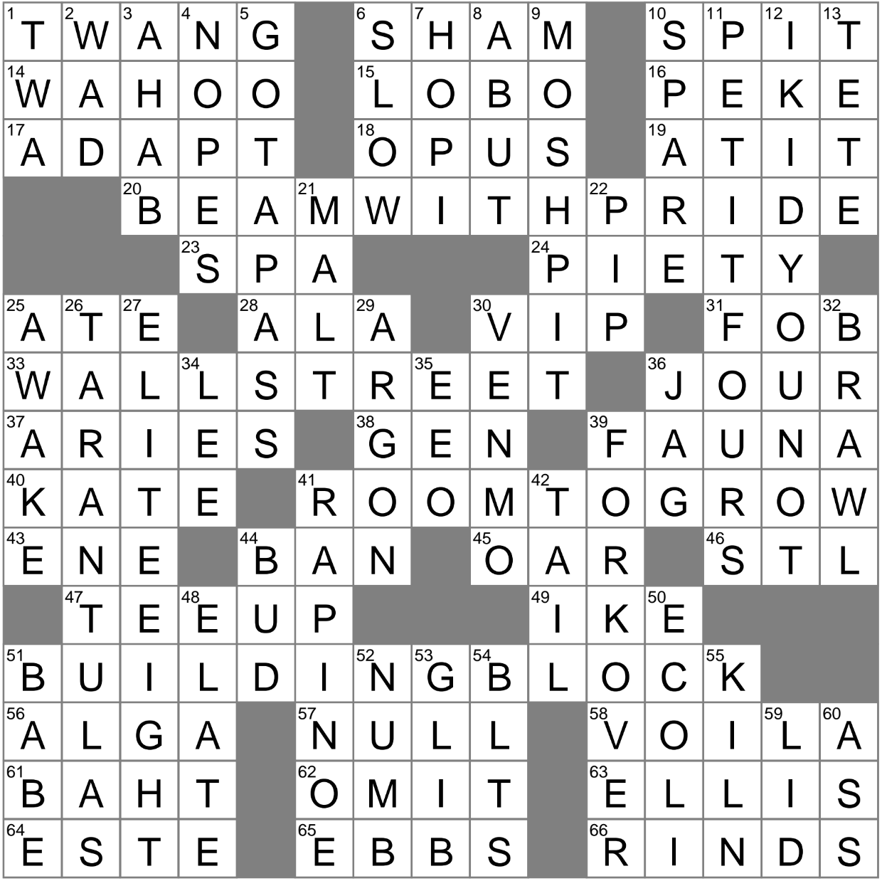 Some hairy pets crossword clue Archives 