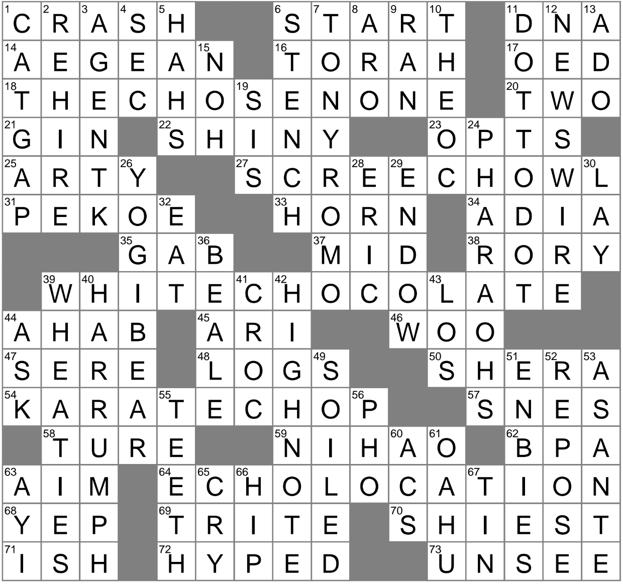 CORRECTION: New crossword puzzle for Jan. 5 issue