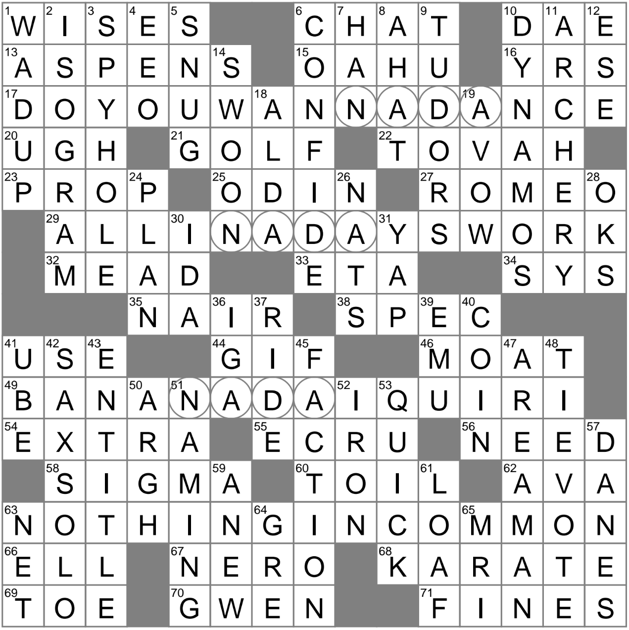 LA Times Crossword 10 Jan 23 Tuesday LAXCrossword com
