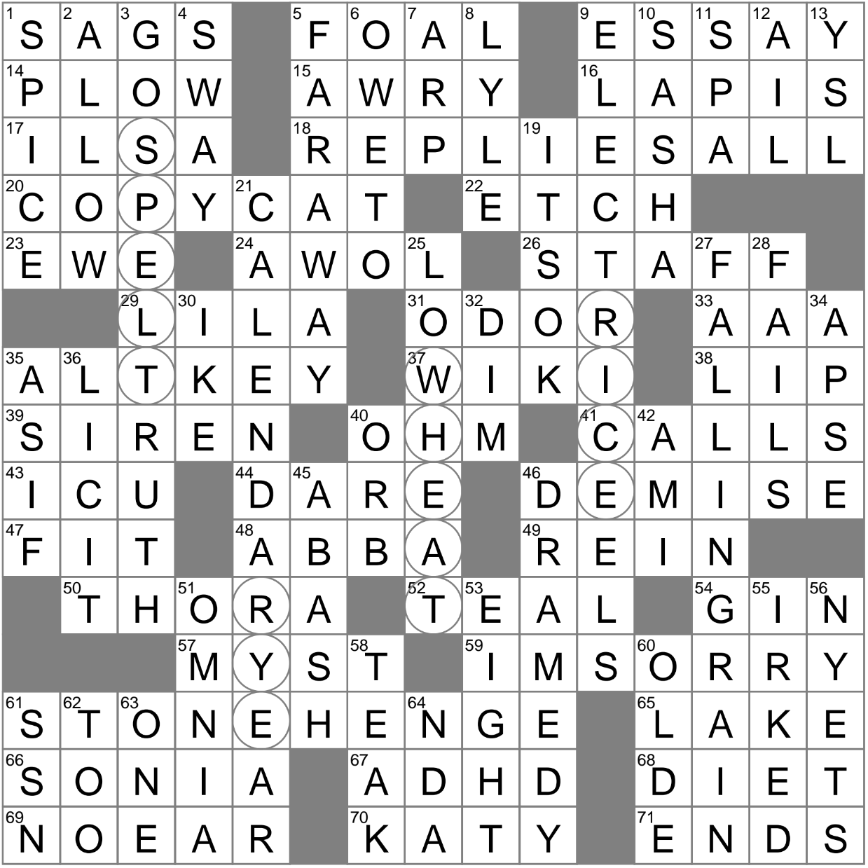 Crowdsourced source briefly crossword clue Archives - LAXCrossword.com