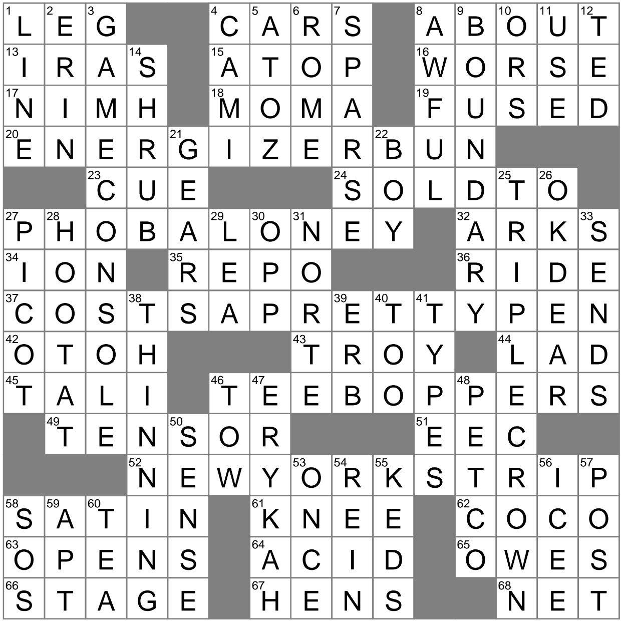Crochet loop crossword clue Archives LAXCrossword com