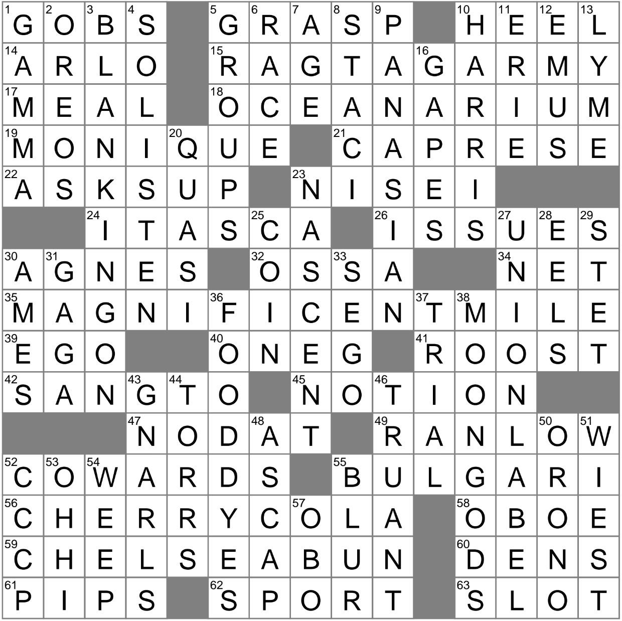 Local information source? crossword clue Archives LAXCrossword com
