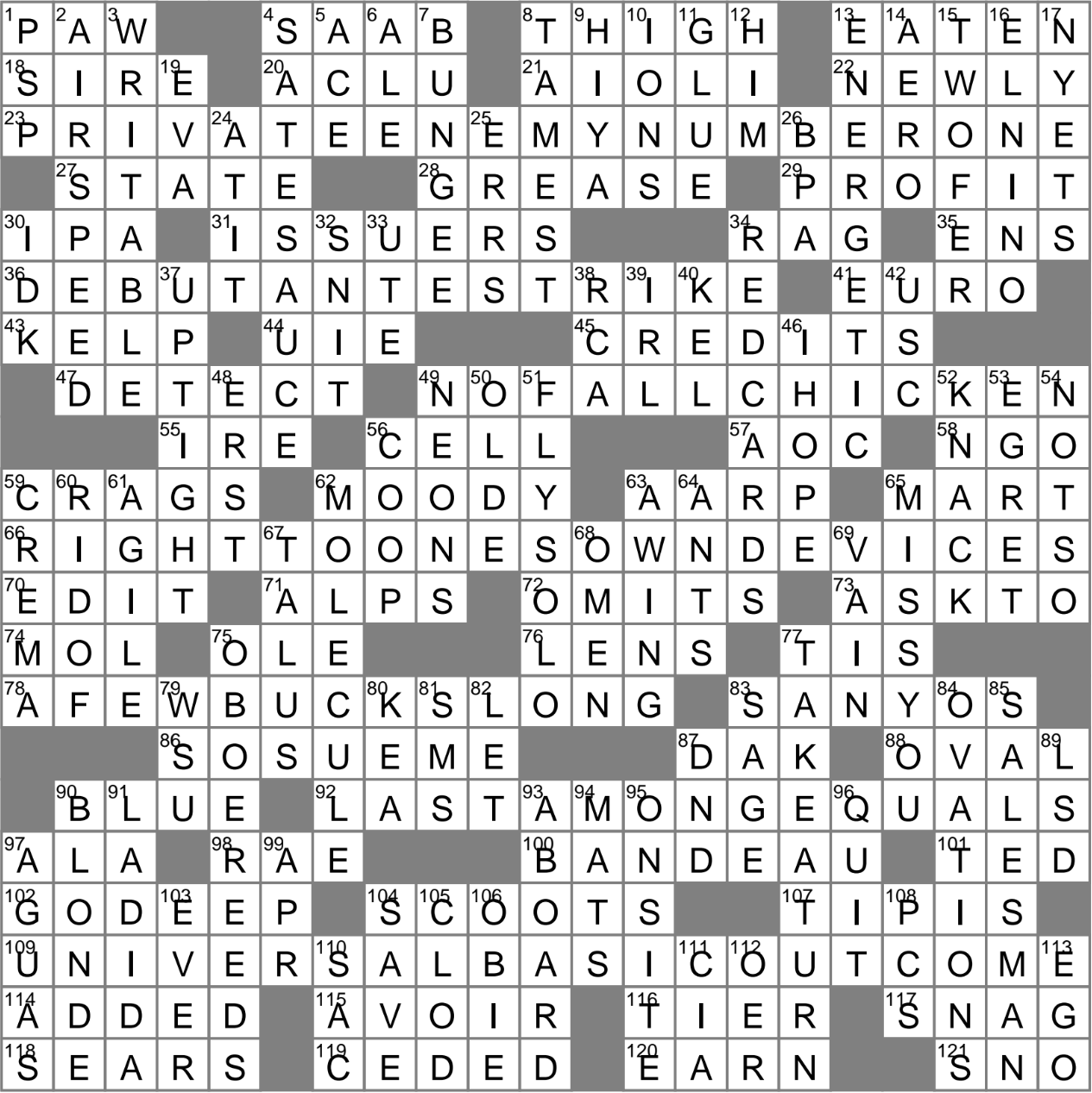 Strapless bralette crossword clue Archives 