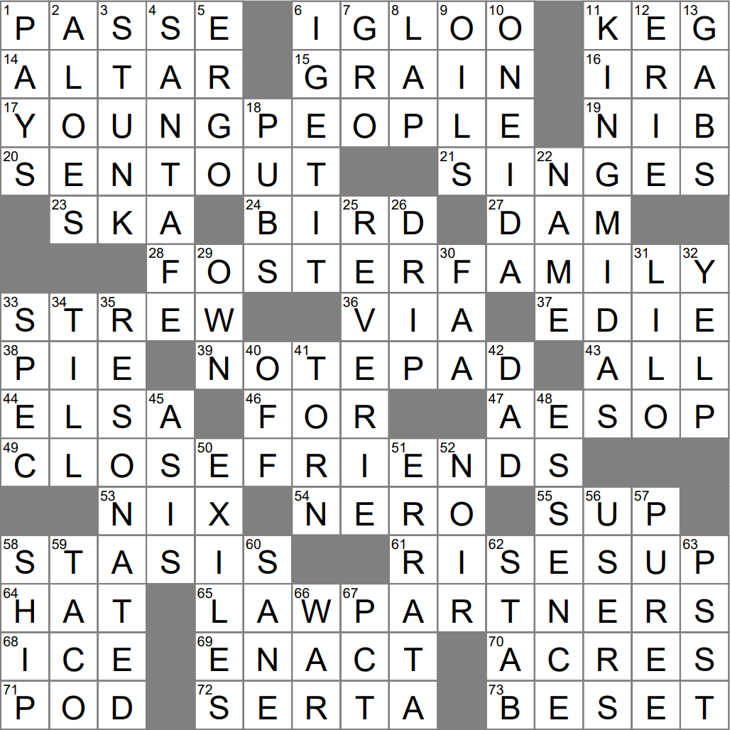 NYT Crossword Answers: Actress Foster of The Silence of the Lambs