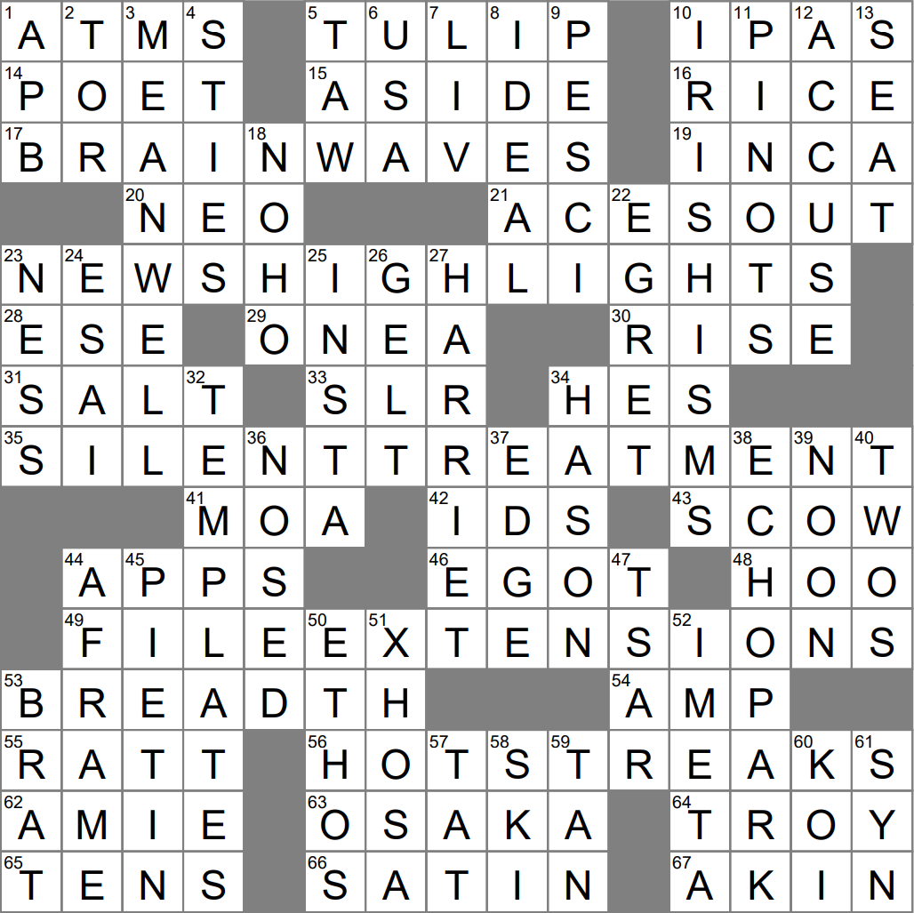 Los Angeles Times Crossword Tuesday 28 February 2023 