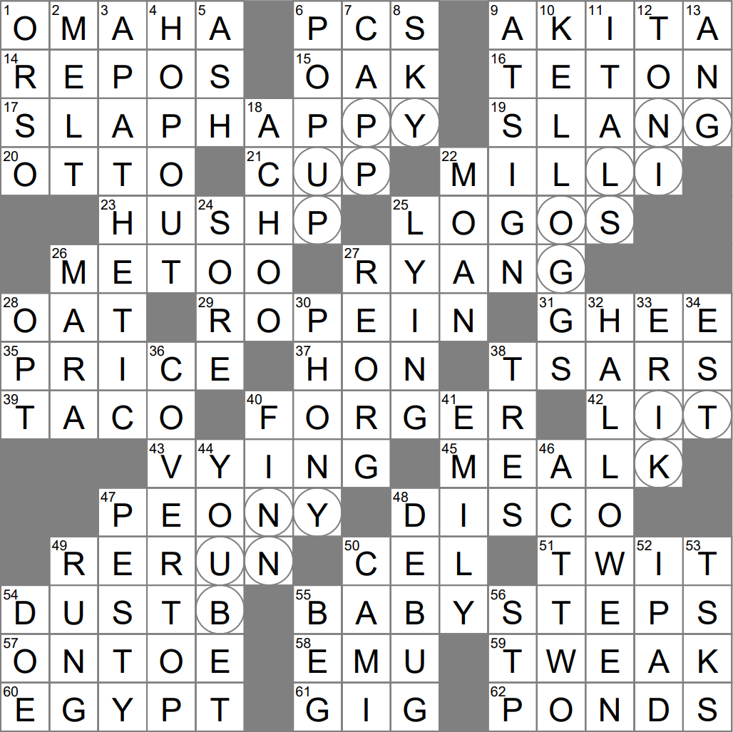 Los Angeles Times Crossword Friday 7 April 2023 