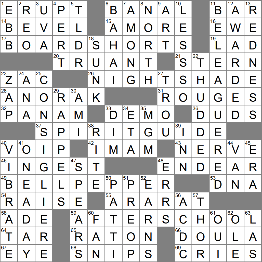 Embarrassing blunder Crossword Clue - Try Hard Guides
