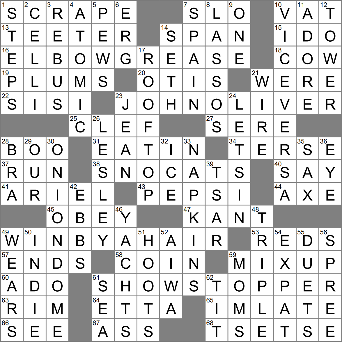 Los Angeles Times Crossword Monday 3 April 2023 