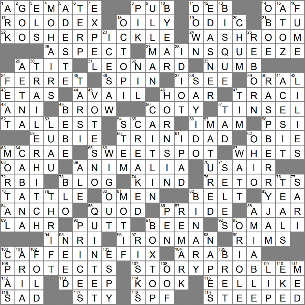 LA Times Crossword 9 Apr 23 Sunday LAXCrossword com
