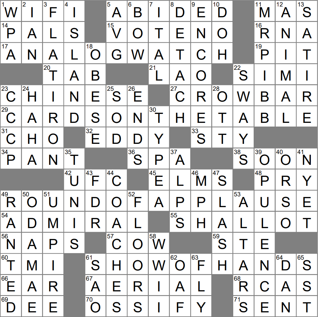 Los Angeles Times Crossword Tuesday 28 March 2023 