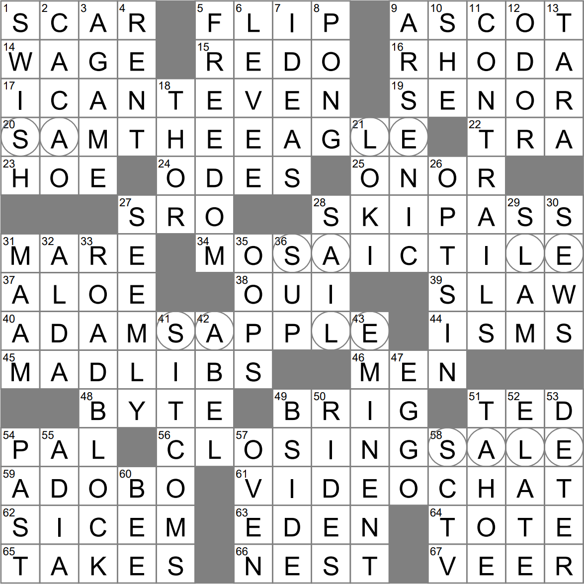 Explain Hairstyle with head shaved except for a central strip 7 using the  Crossword Dictionary at wordplayscom  Wordplayscom