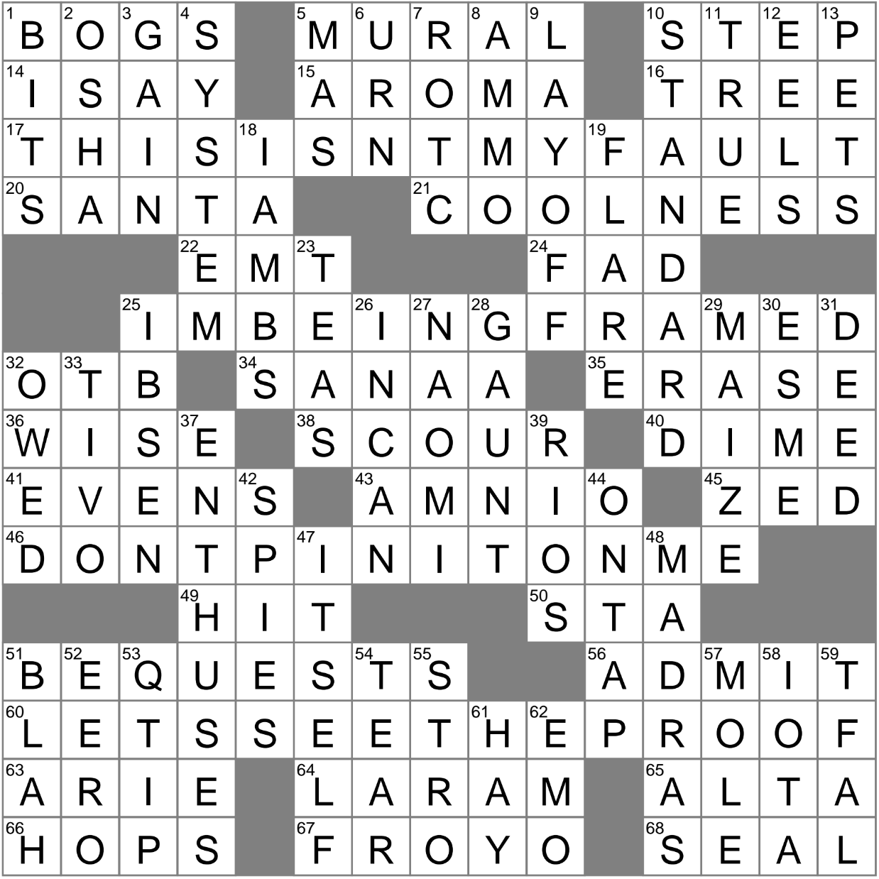 Colorful fabric crossword clue Archives LAXCrossword com