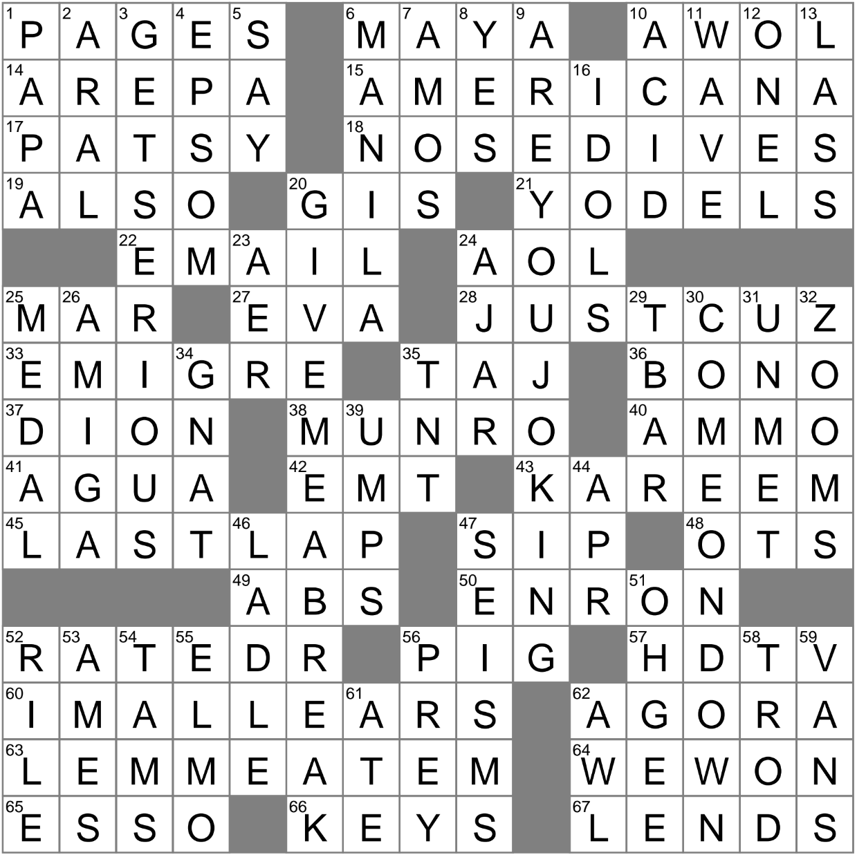 LA Times Crossword 6 Apr 23 Thursday LAXCrossword com