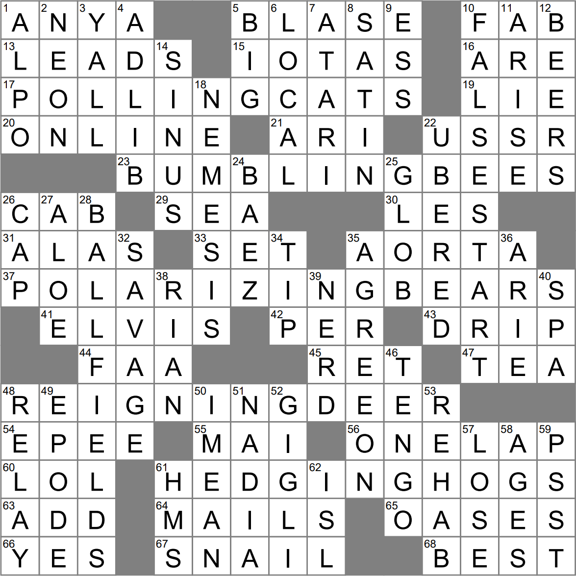 Took someone else #39 s wheels crossword clue Archives LAXCrossword com