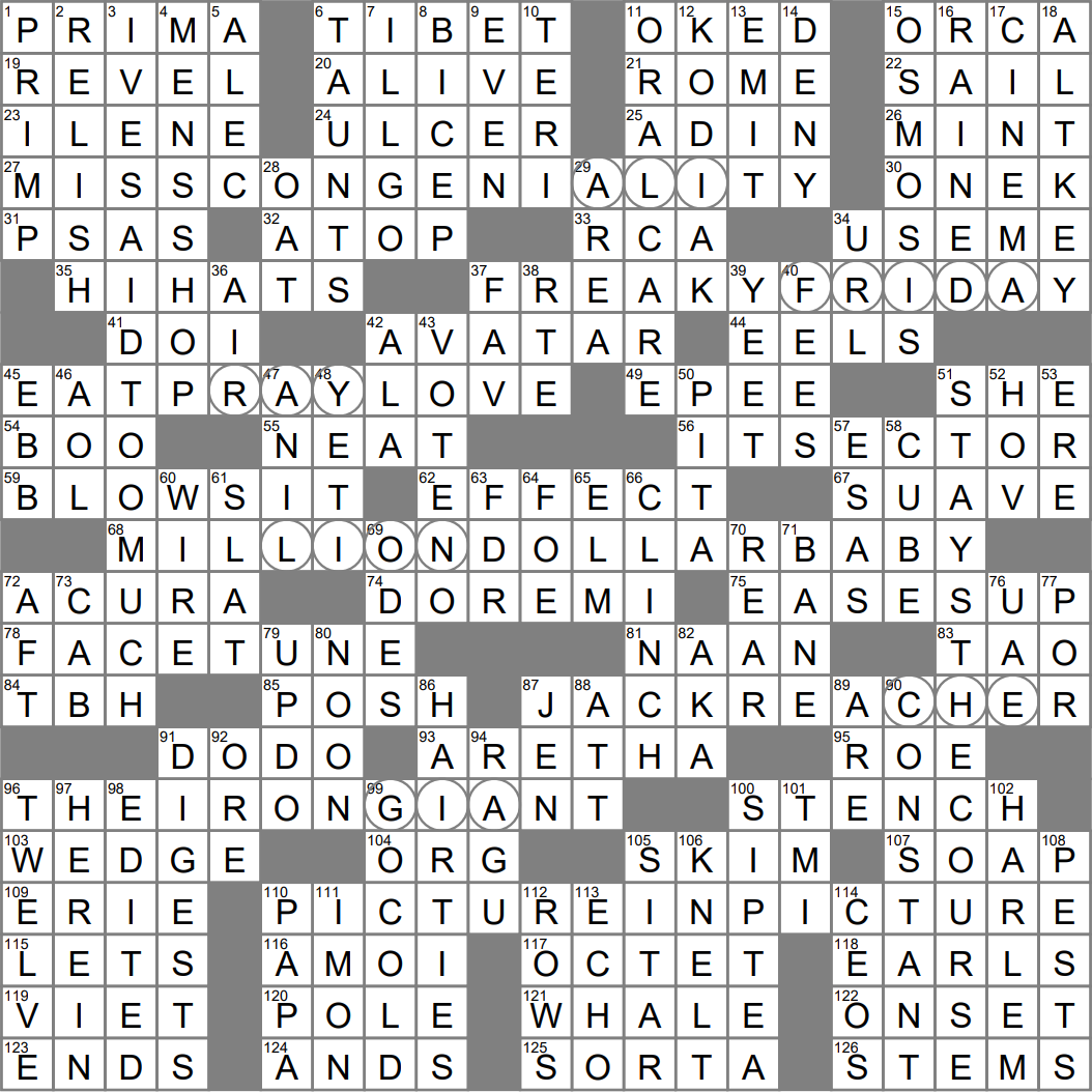 Los Angeles Times Crossword Sunday 14 May 2023 