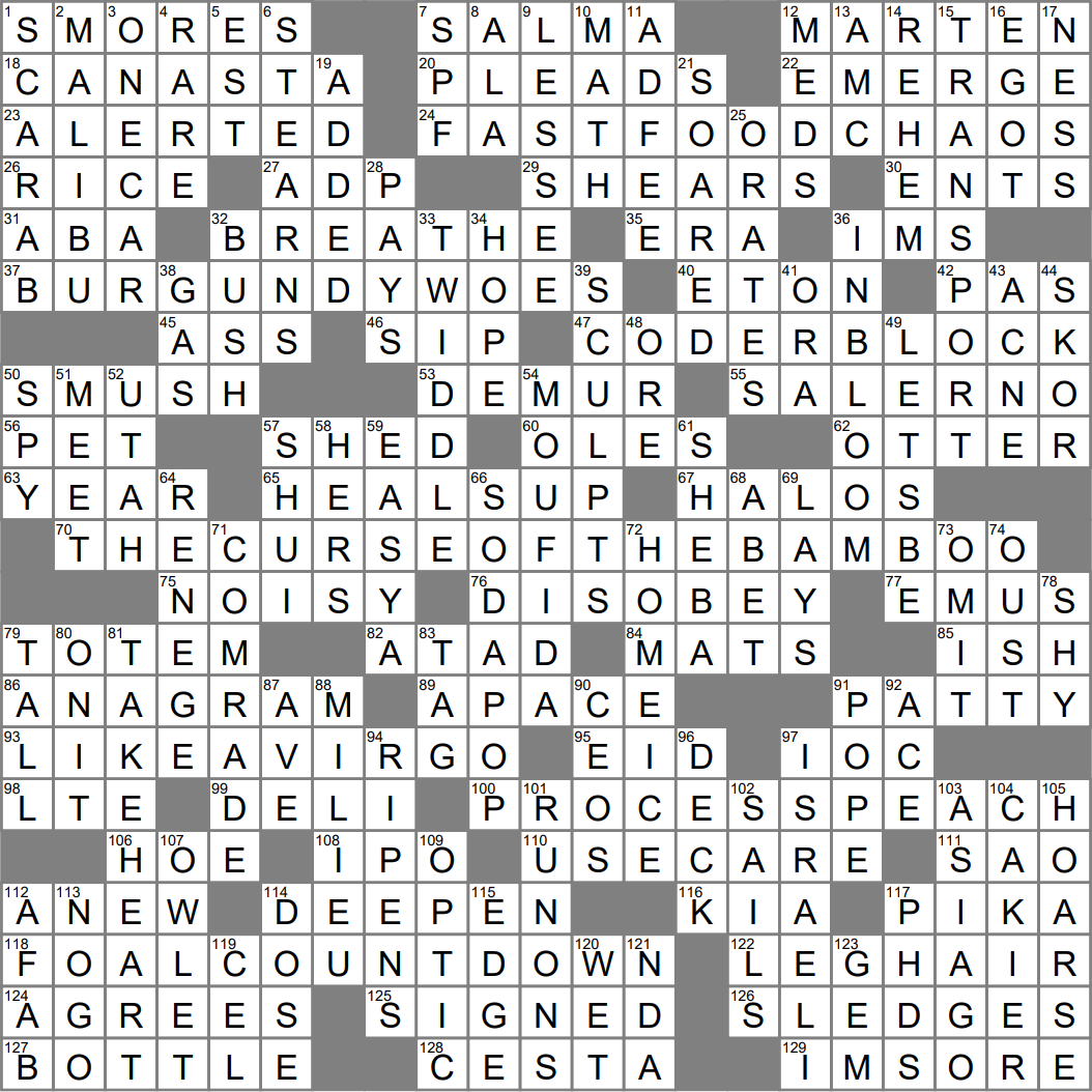 LA Times Crossword 30 Apr 23 Sunday LAXCrossword com