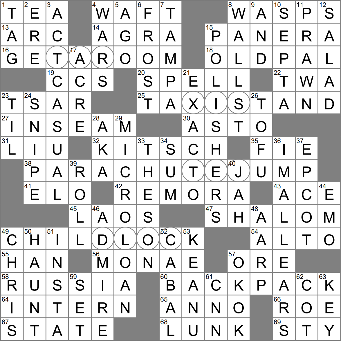 Schlocky stuff crossword clue Archives LAXCrossword com