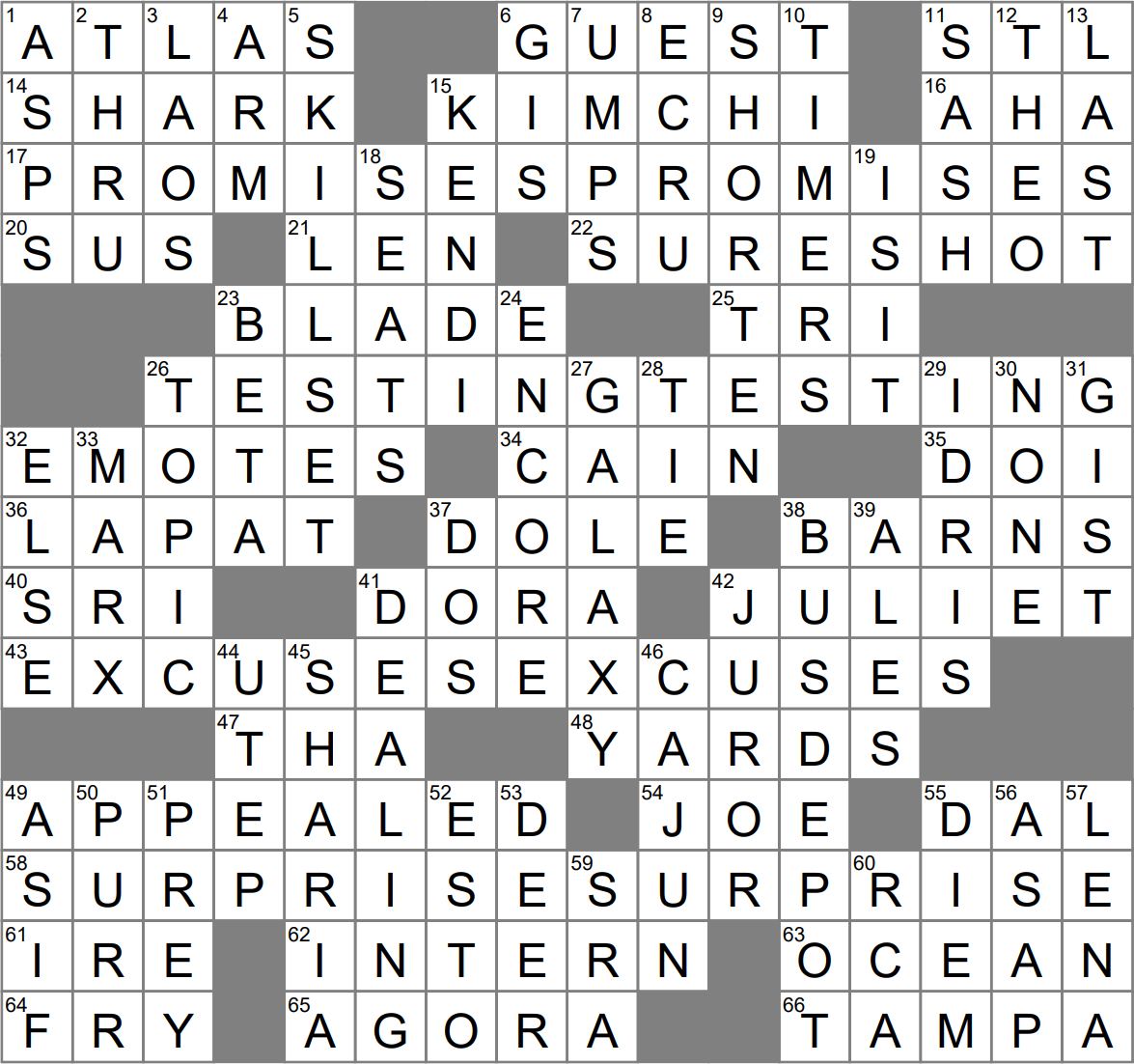 All one can do crossword clue Archives LAXCrossword com