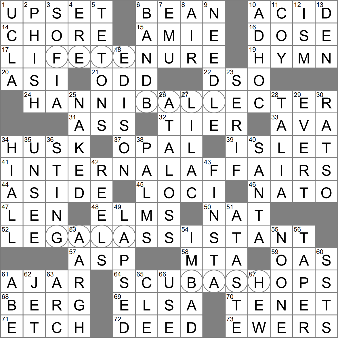 LA Times Crossword 2 May 23, Tuesday