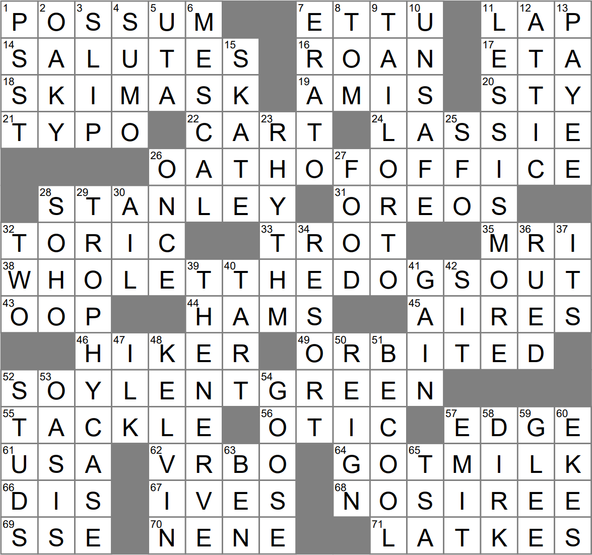 Los Angeles Times Crossword Tuesday 25 April 2023 