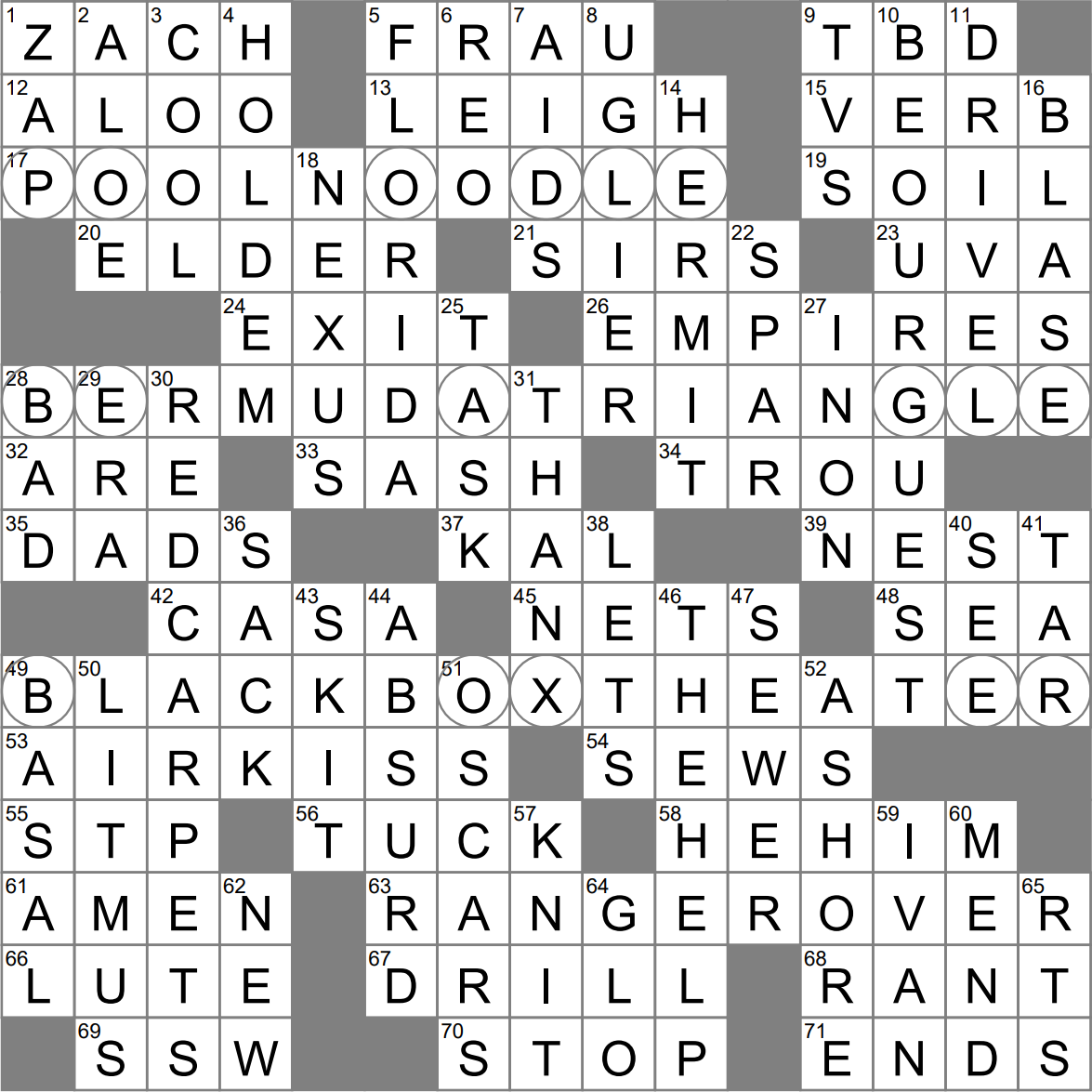 Rex Parker Does the NYT Crossword Puzzle New Hampshires Gate City  SAT  102420  Engage in rodomontade  HALs earthbound twin in 2010 Odyssey  Two  Muralla de Spanish landmark 