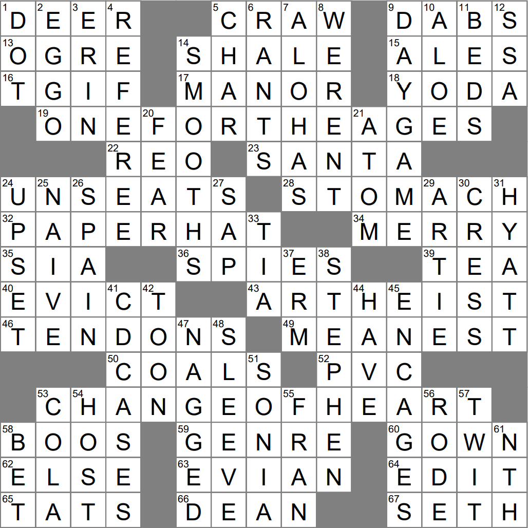 fissile-rock-crossword-clue-archives-laxcrossword