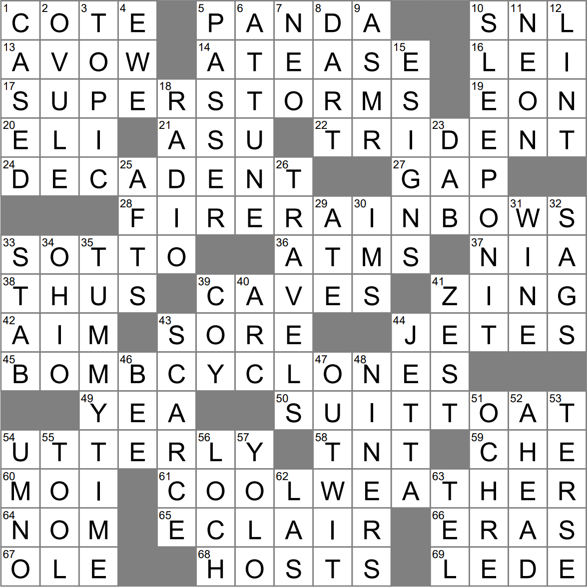 La Times Crossword 3 May 23 Wednesday