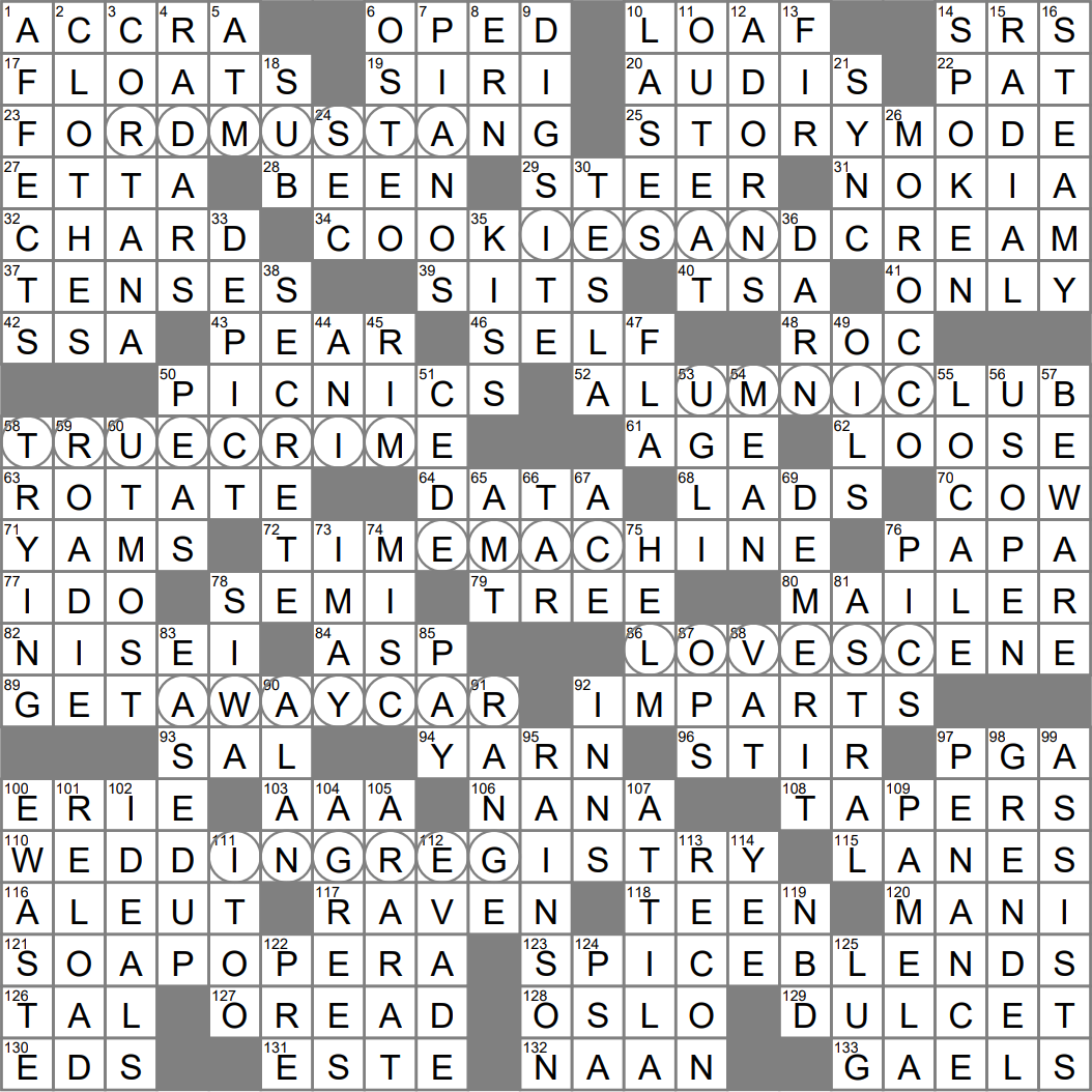 Glen Crossword Clue