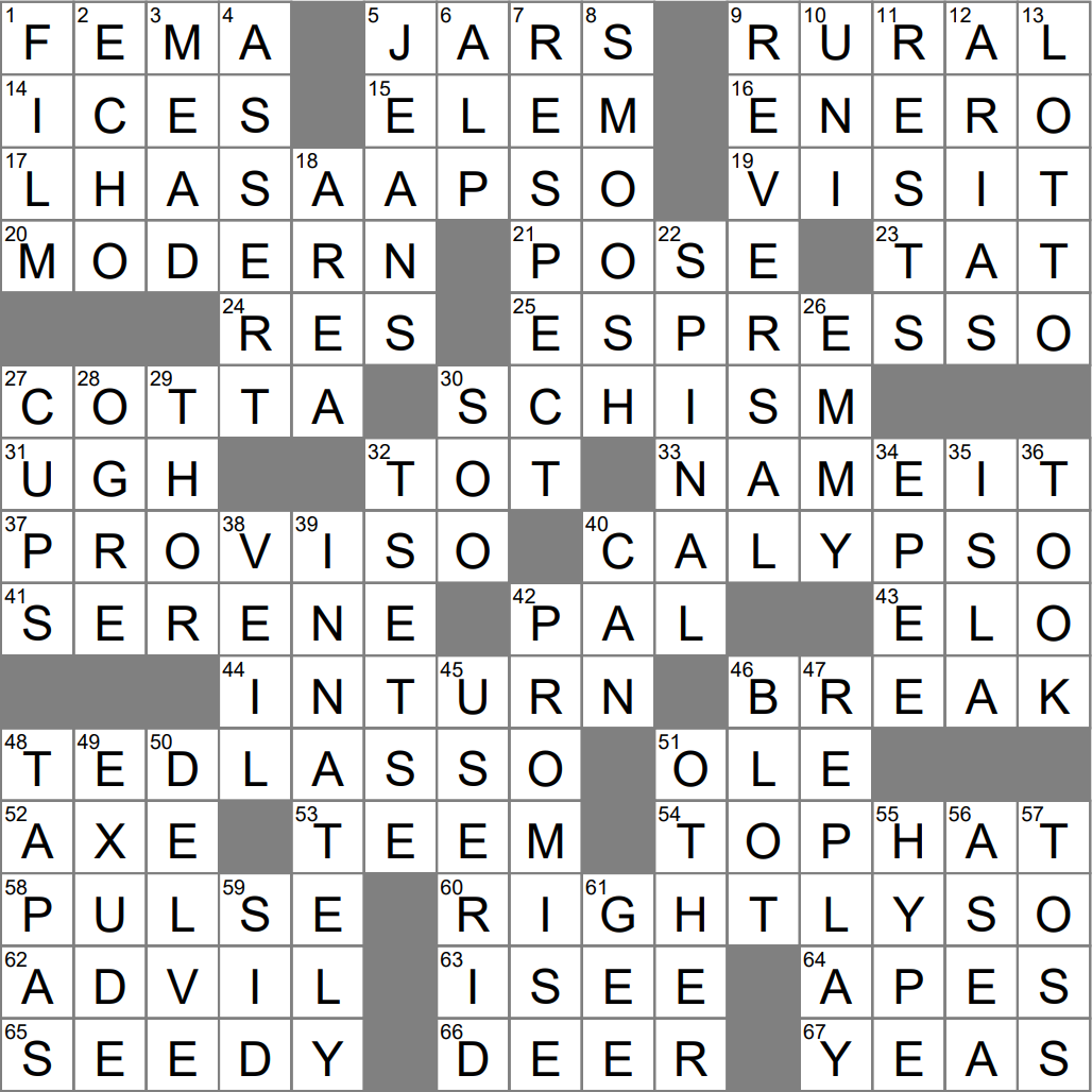 Kick out crossword clue Archives 