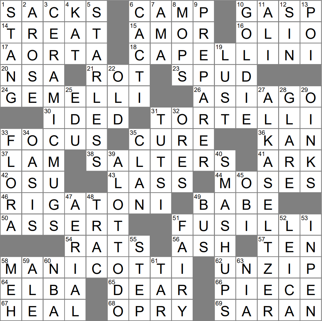 New York Times Crossword Thursday 1 Jun 2023 