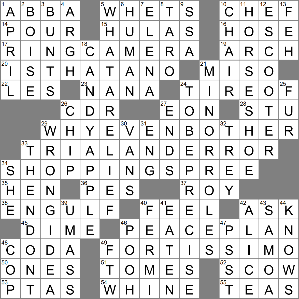 LA Times Crossword 17 Jun 23 Saturday LAXCrossword com