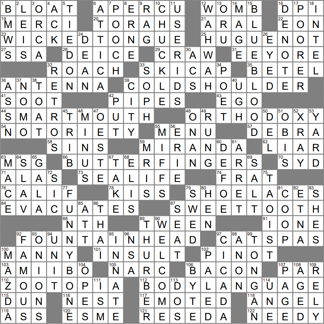 Los Angeles Times Crossword Sunday 18 Jun 2023 