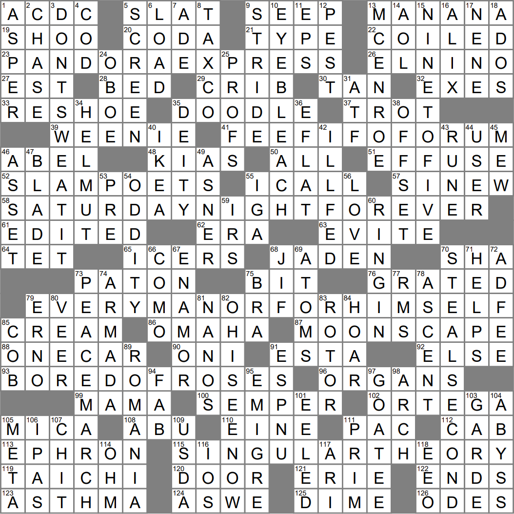 Pantheon member crossword clue Archives LAXCrossword com