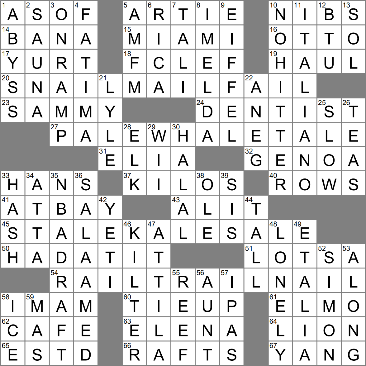 Off : askew crossword clue Archives LAXCrossword com