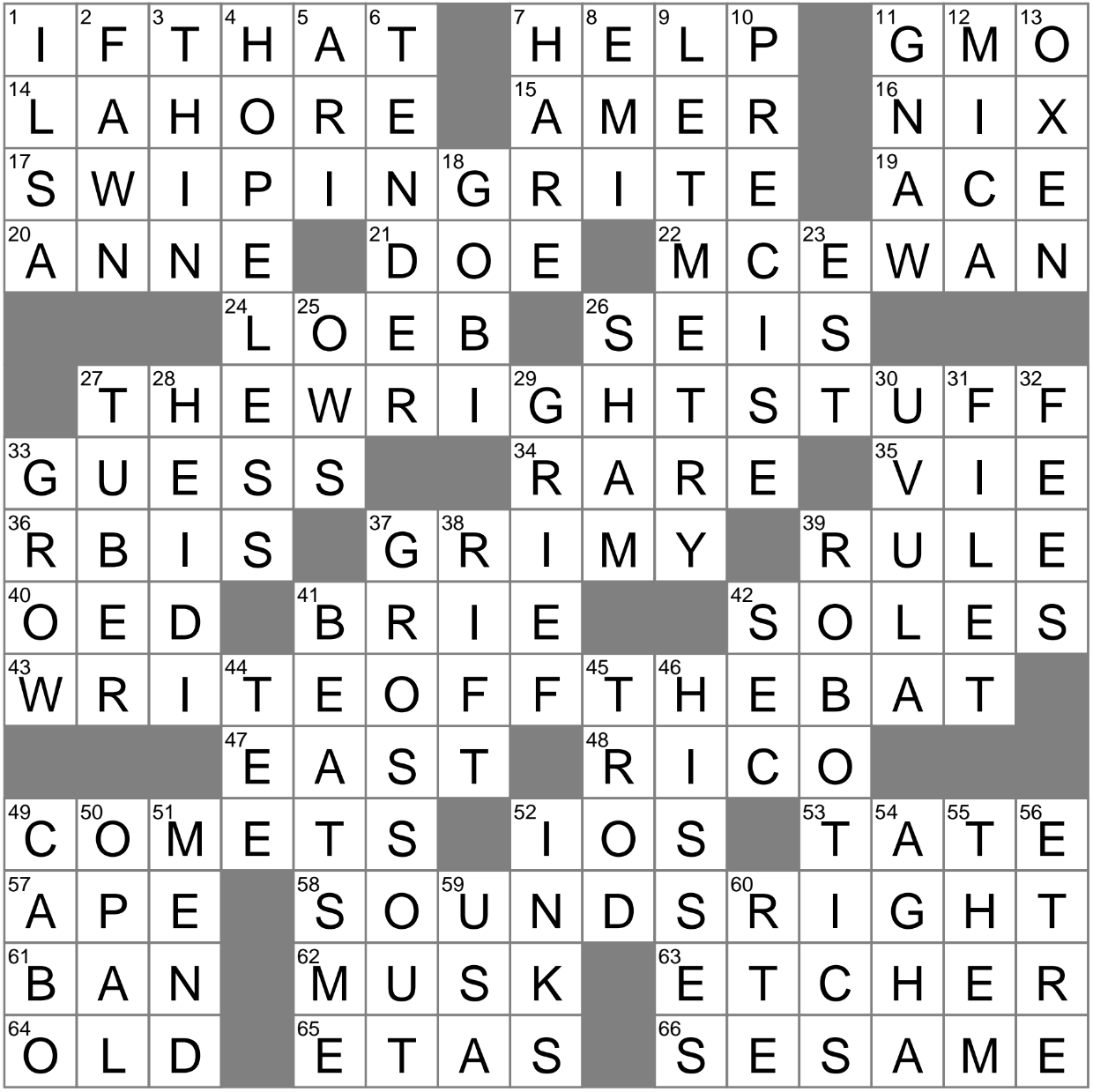 Warmhearted crossword clue Archives LAXCrossword com