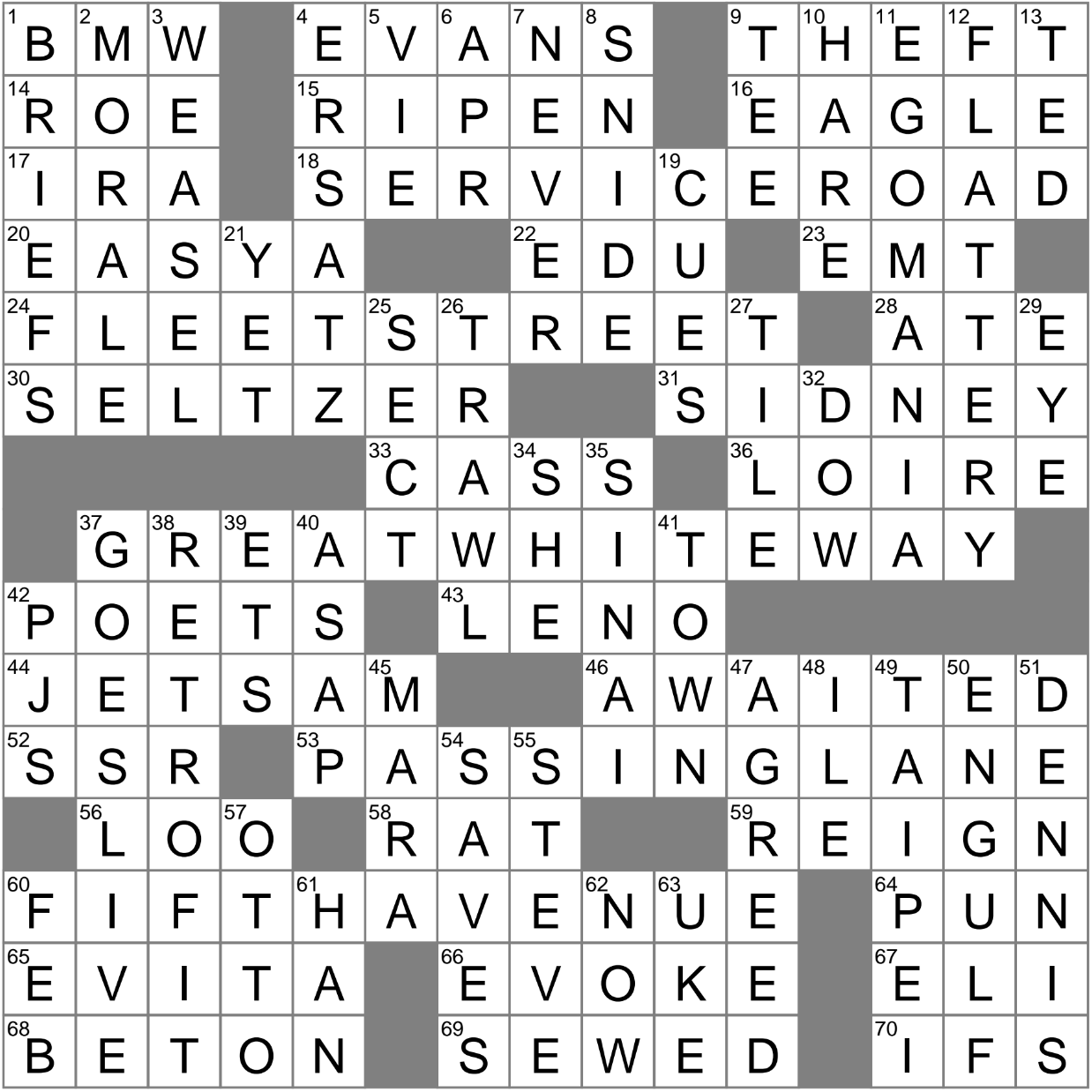 Discarded stuff crossword clue Archives LAXCrossword com