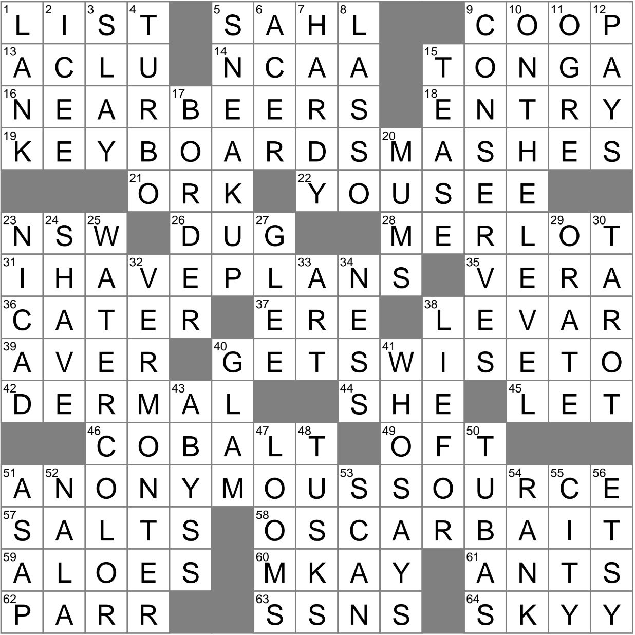 Comedian profiled in quot Last Man Standing quot crossword clue Archives